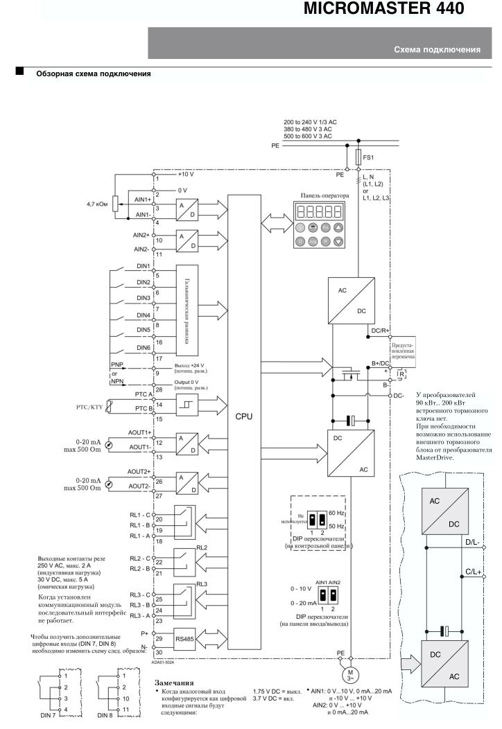 Преобразователь частоты Siemens Micromaster 440 — купить по выгодной цене