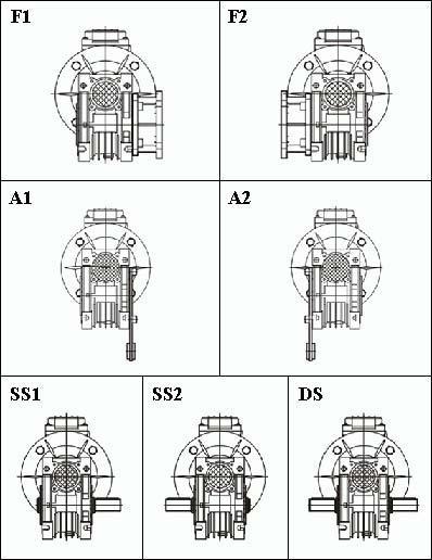 Червячный мотор-редуктор NMRV 090 — купить по выгодной цене
